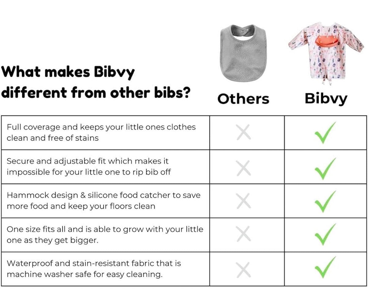 Bibvy! Multiple Designs